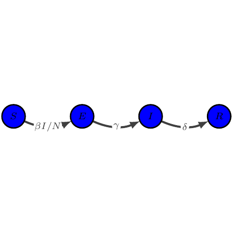_images/models_13_0.png