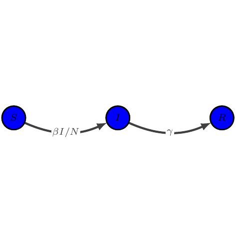 _images/models_7_0.png